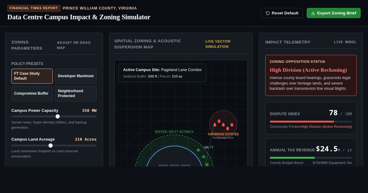 Prince William County Data Centre Campus Impact & Zoning Simulator preview