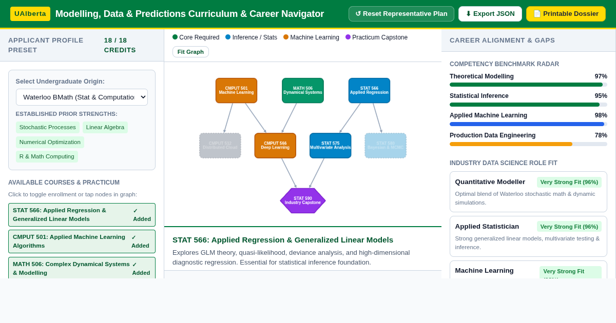 UAlberta Modelling, Data & Predictions Curriculum & Career Navigator preview