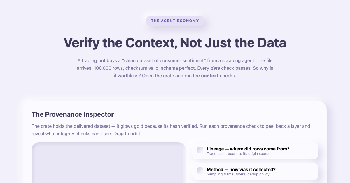 Data Provenance: Verifying Context, Not Just Data preview