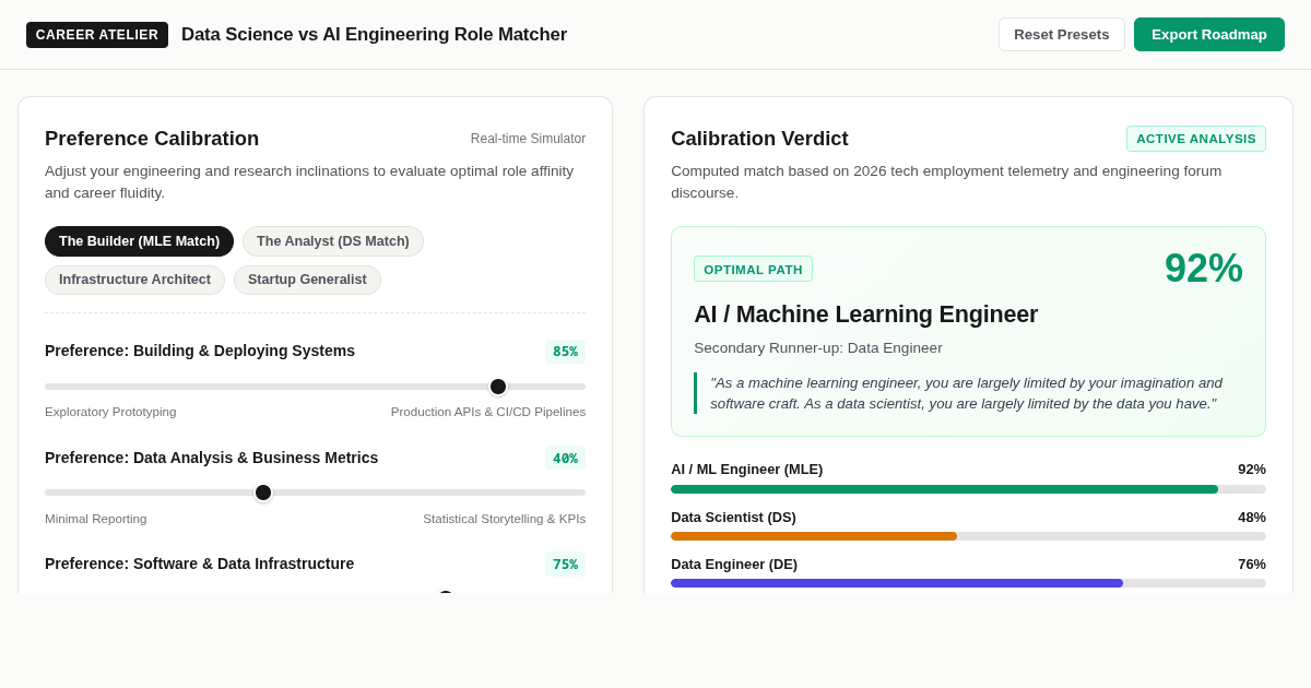 Data Science vs AI Engineering Role Matcher & Skill Bridge preview