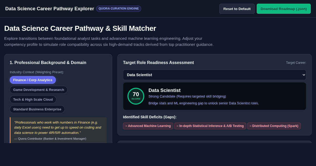 Data Science Career Pathway Explorer and Skill Matcher preview