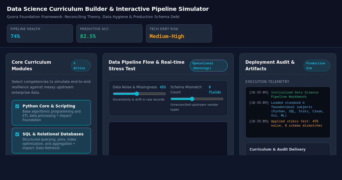 Data Science Curriculum Builder & Interactive Pipeline Simulator preview