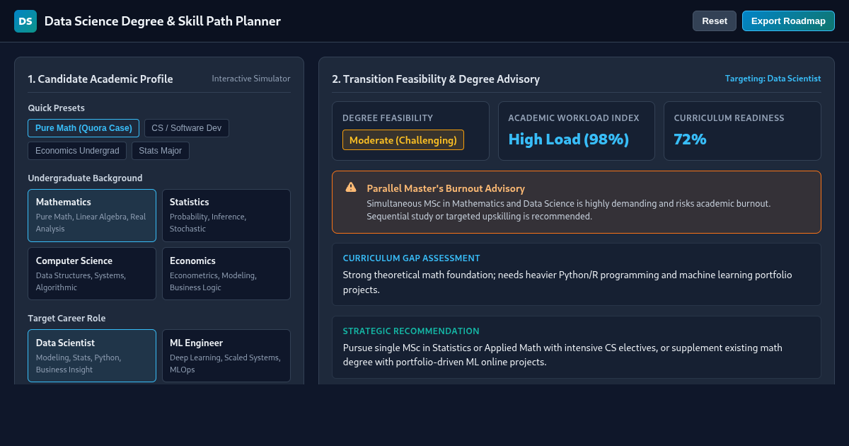 Data Science Degree & Skill Path Planner preview
