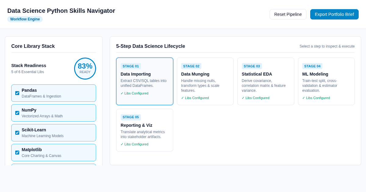 Data Science Python Skills Navigator & Pipeline Builder preview