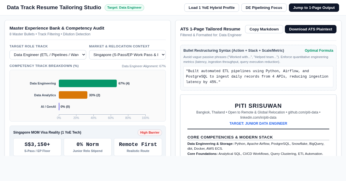 Data Track Resume Tailoring Studio | Master Bullet Optimizer & Relocation Telemetry preview