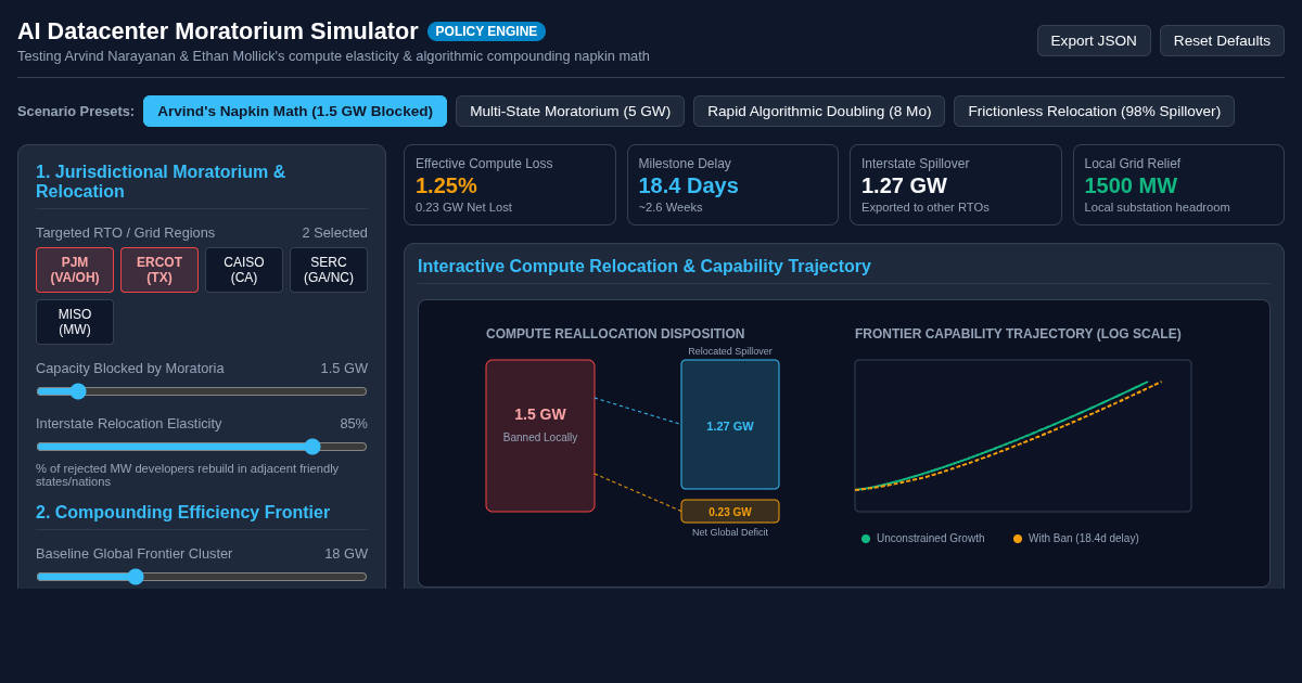 AI Datacenter Moratorium & Compute Relocation Simulator preview