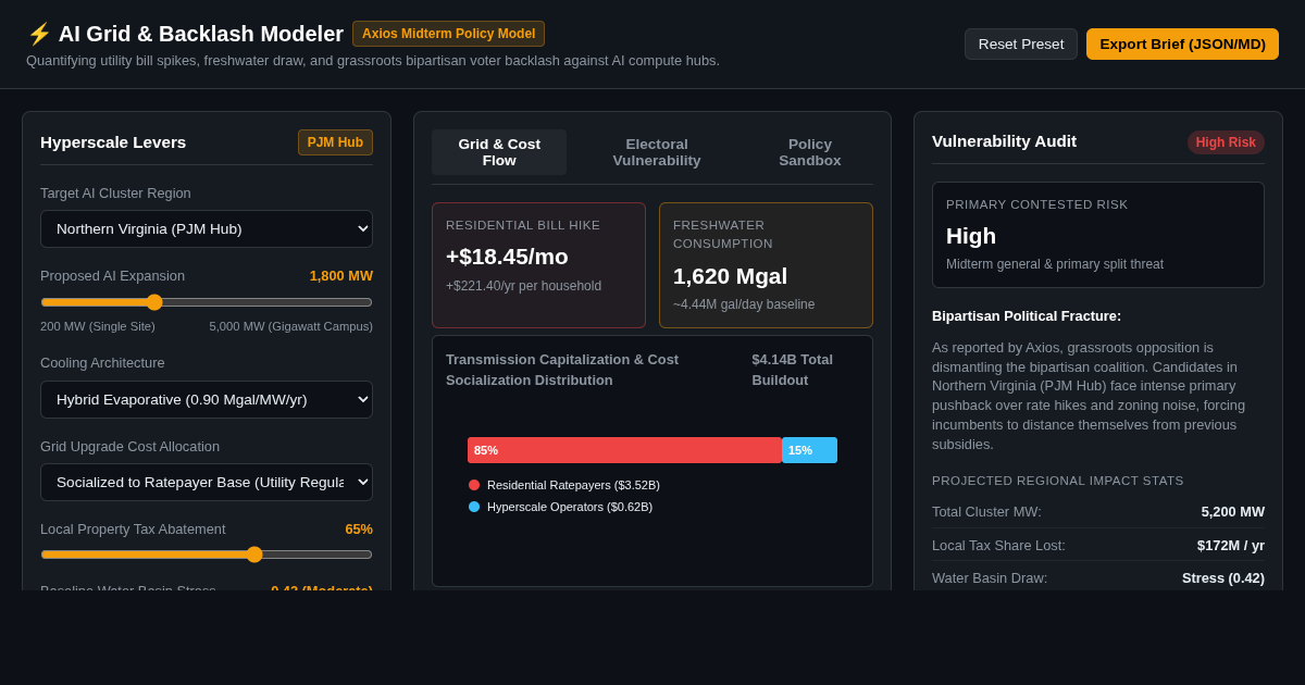 AI Data Center Grid Impact & Grassroots Backlash Modeler preview