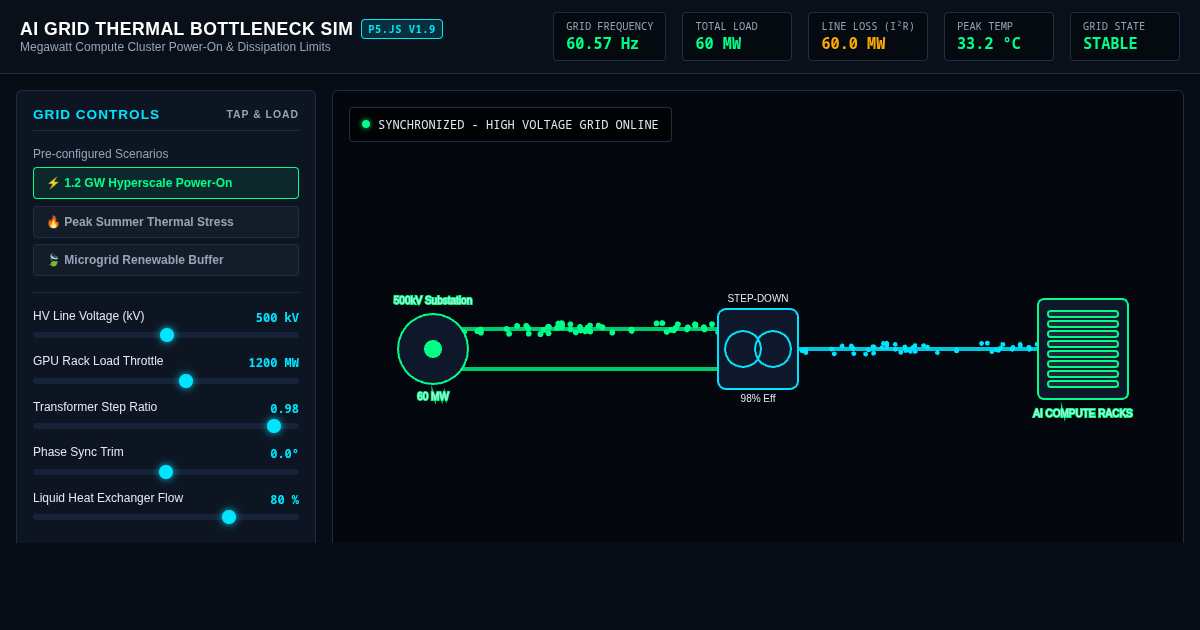 AI Datacenter Grid Power & Thermal Dissipation Simulator preview