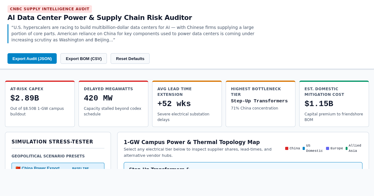 AI Data Center Power & Component Supply Chain Risk Auditor preview