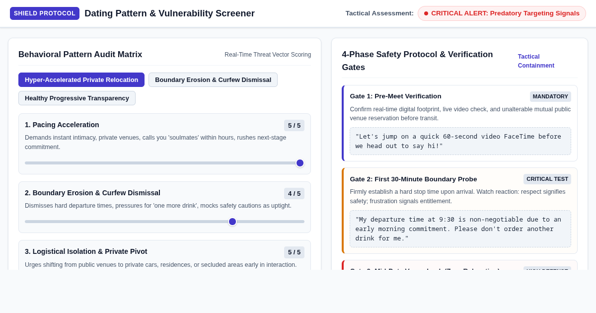 Dating Pattern & Vulnerability Screener: Safety Protocol Workbench preview