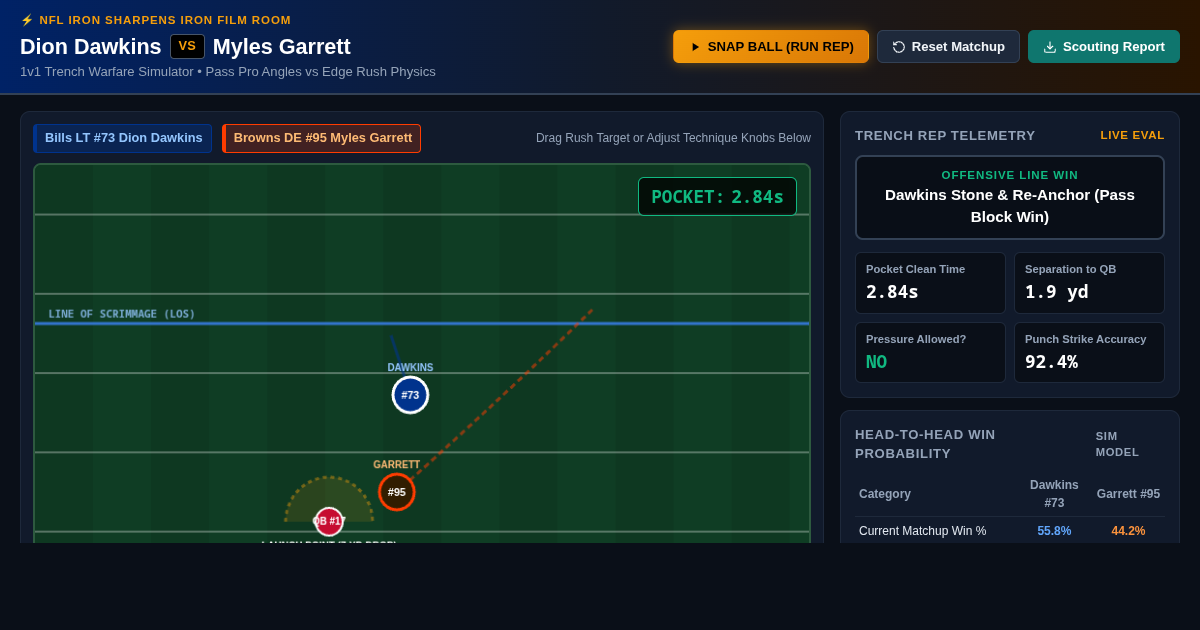 Trench Lab: Dawkins vs Garrett Edge Rush & Pass Protection Simulator preview