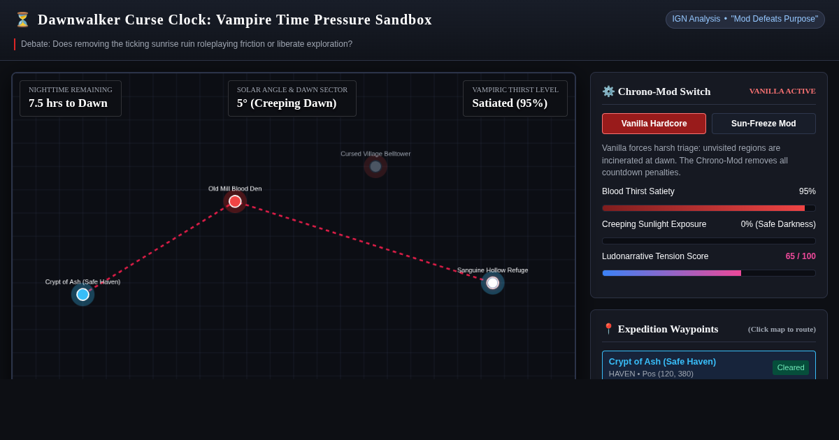 Dawnwalker Curse Clock: Vampire Time Pressure & Mod Sandbox preview