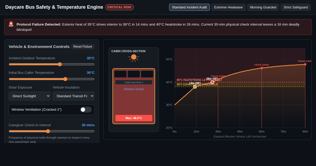 Daycare Bus Safety and Temperature Simulation Engine preview