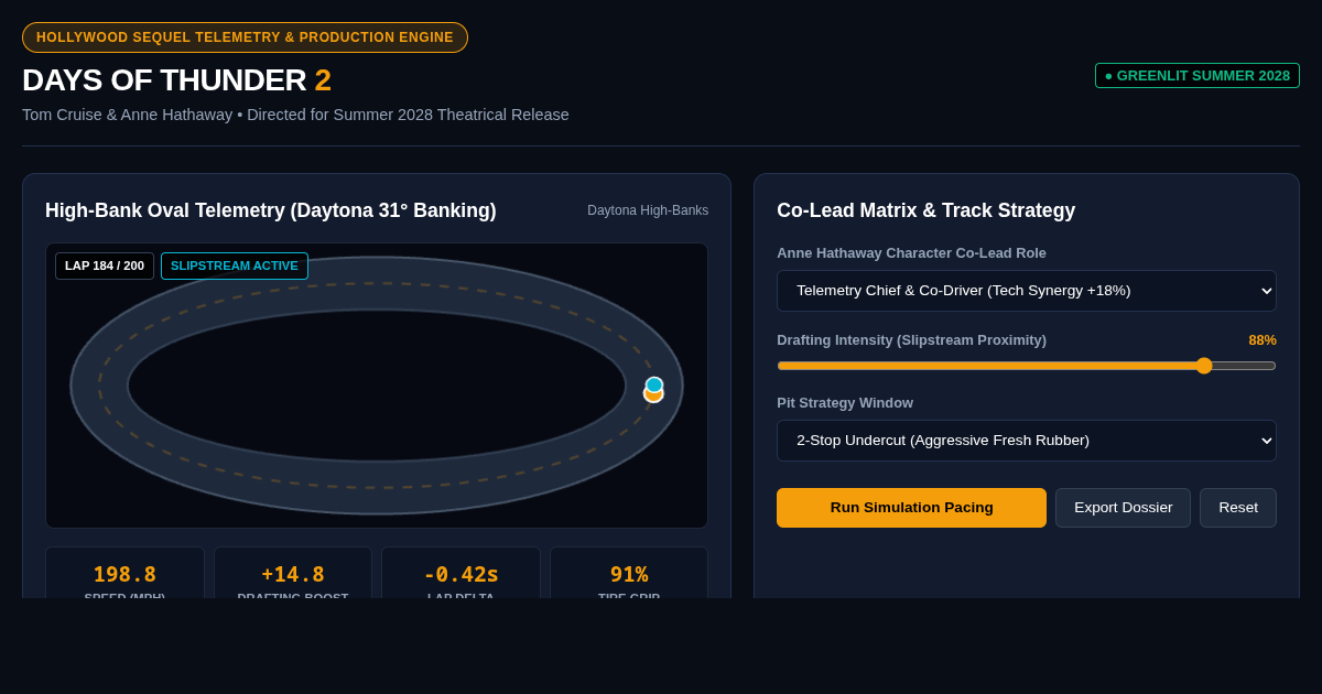 Days of Thunder 2: Production Roadmap & Trackside Telemetry Simulator preview