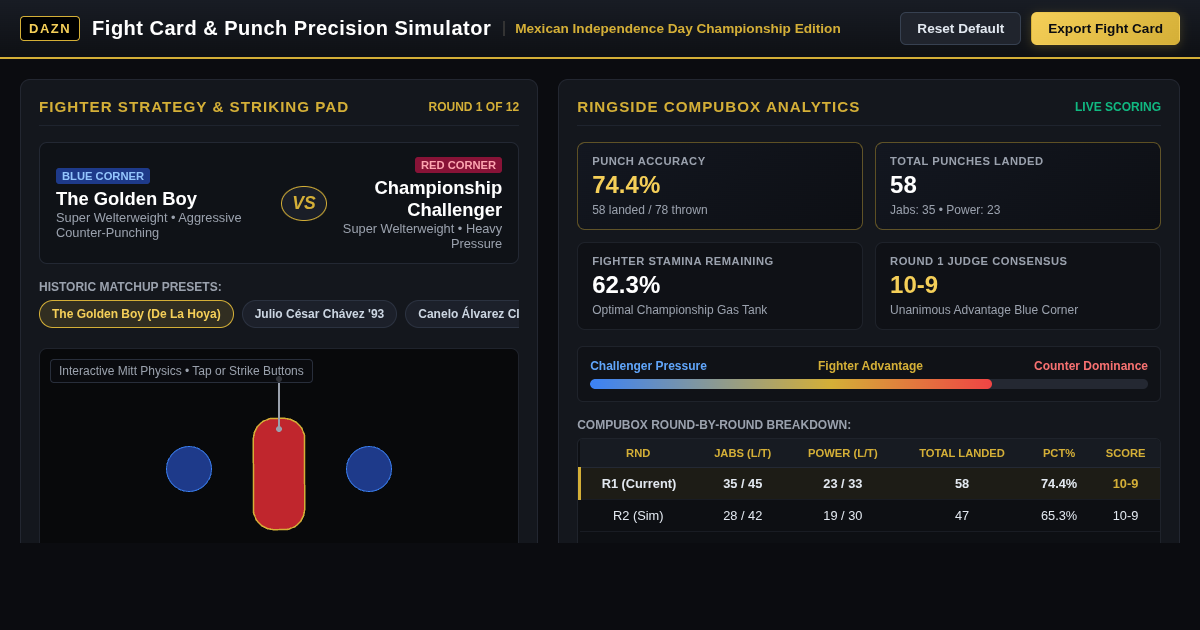DAZN Boxing Fight Card & Punch Precision Simulator preview