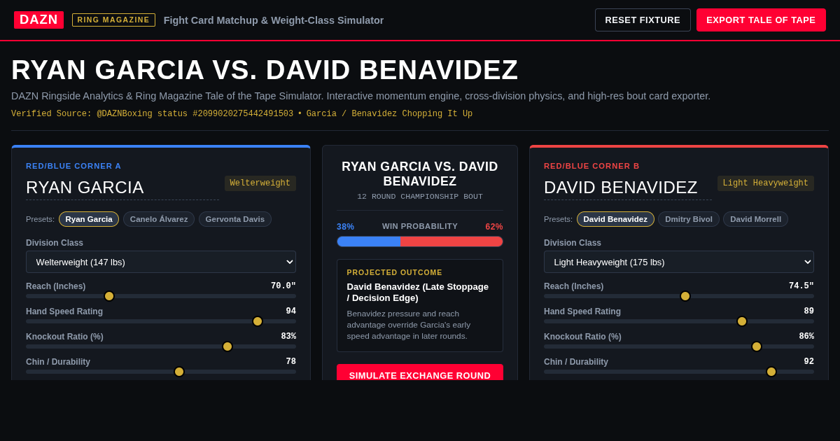 DAZN Boxing Fight Card Matchup & Weight-Class Simulator preview