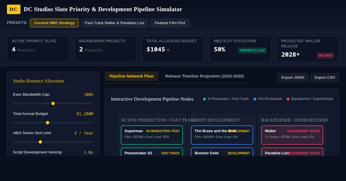 DC Studios Slate Priority & Development Pipeline Simulator preview