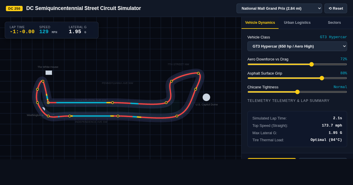 DC Semiquincentennial Street Circuit Simulator preview