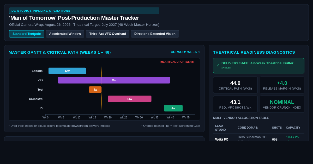 DC Studios 'Man of Tomorrow' Post-Production Pipeline Tracker preview