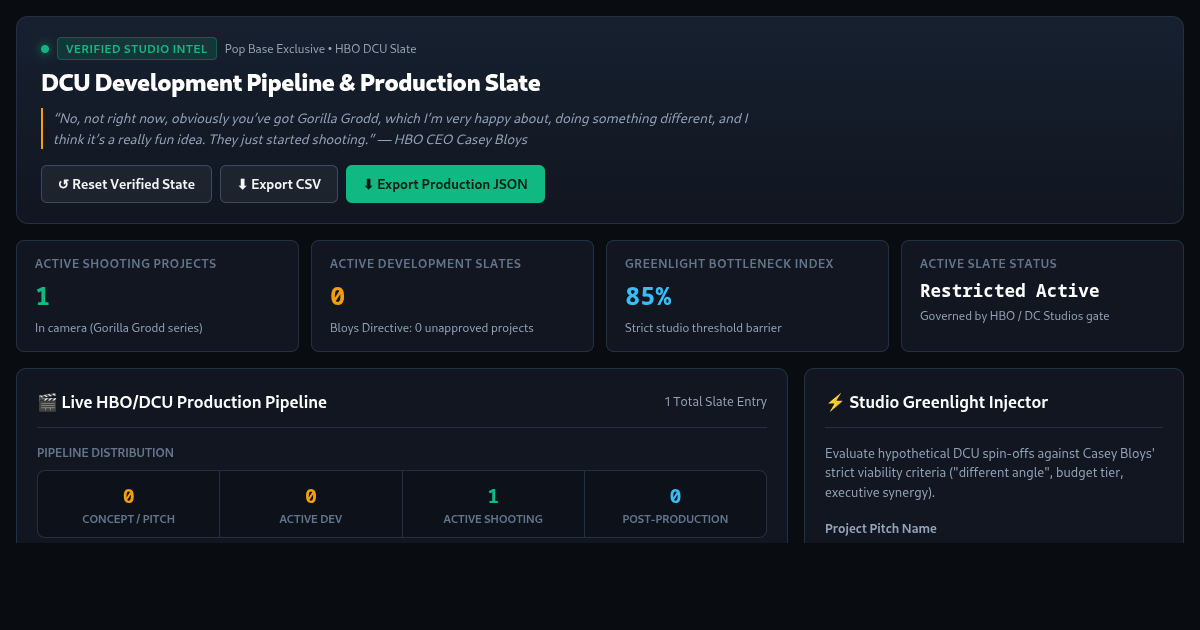 DCU Development Pipeline & Production Slate Simulator preview