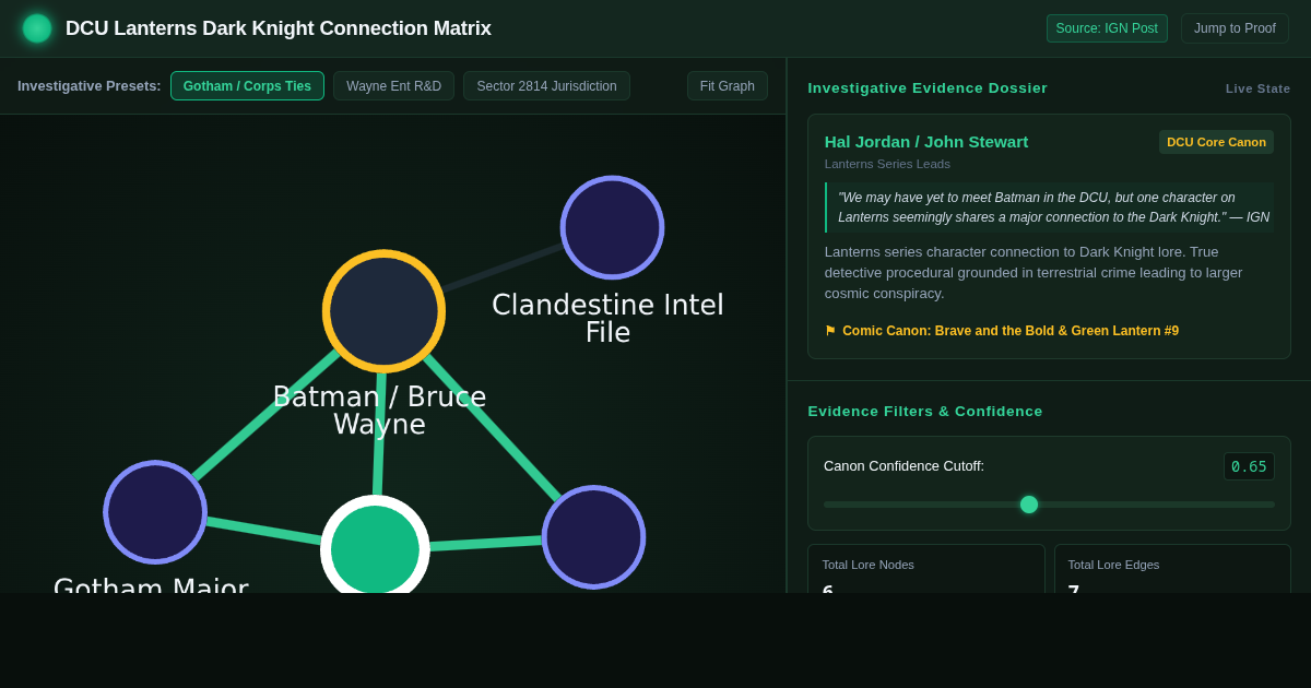 DCU Lanterns Dark Knight Connection Matrix preview