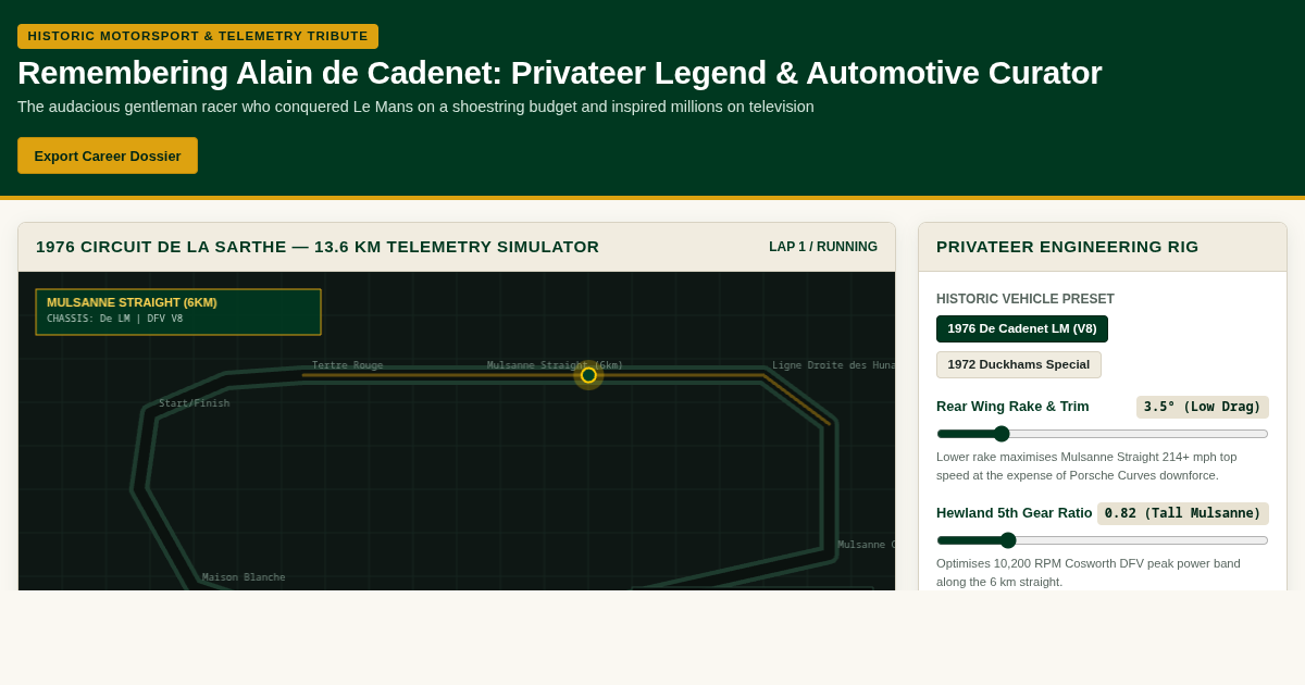Remembering Alain de Cadenet: Privateer Legend & Automotive Curator preview