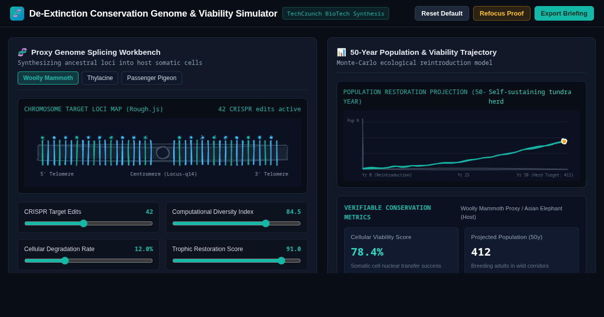 De-Extinction Conservation Genome & Viability Simulator preview