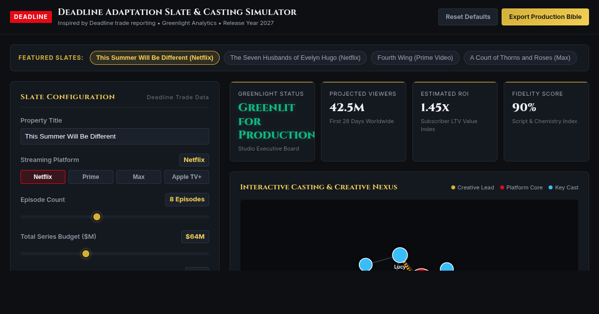 Deadline Adaptation Slate & Casting Simulator preview