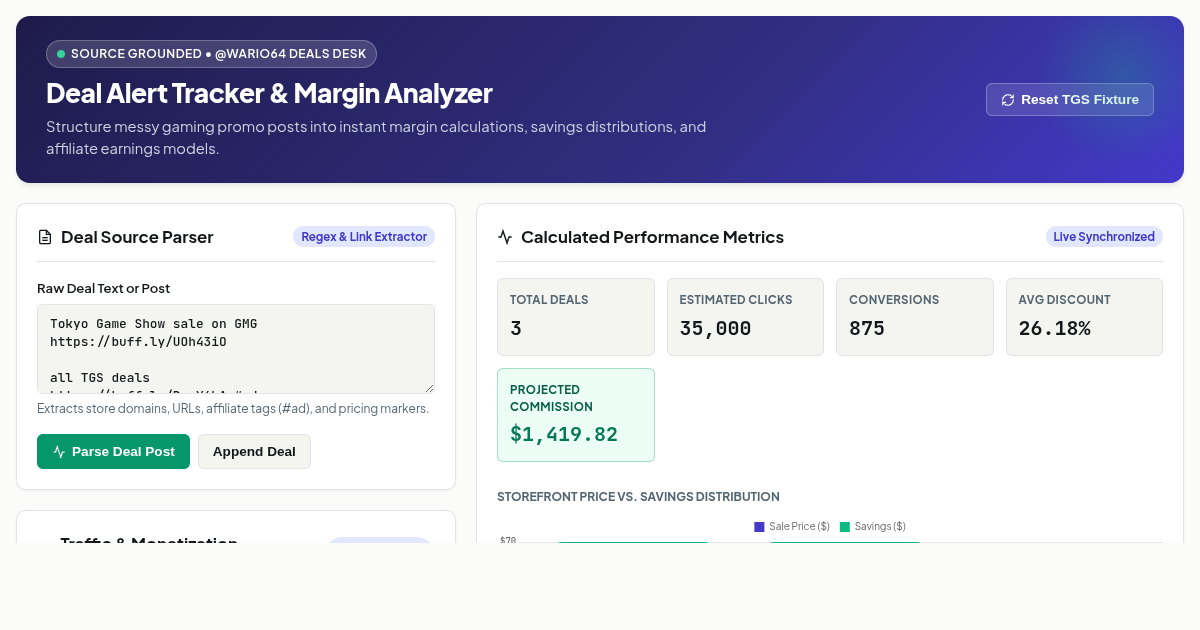 Deal Alert Tracker & Margin Analyzer preview