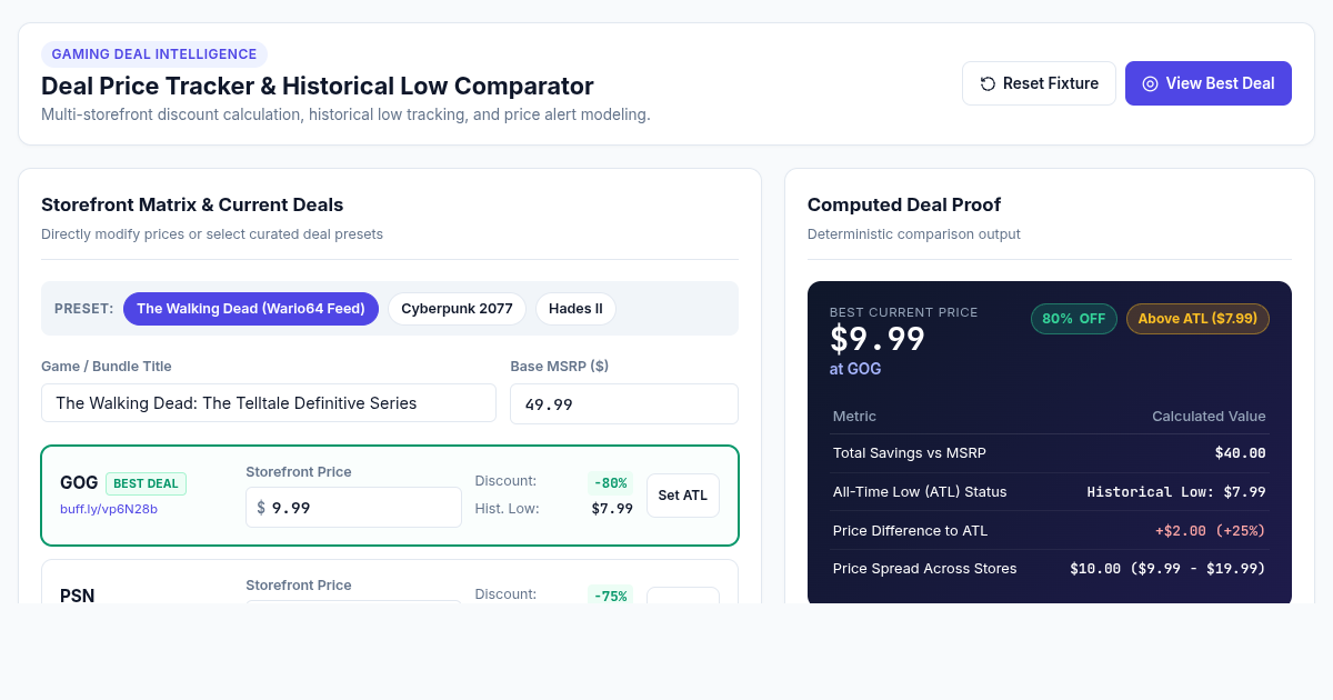 Deal Price Tracker & Historical Low Comparator preview