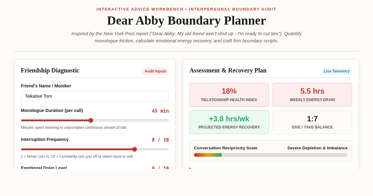 Dear Abby Boundary Planner & Relationship Cost Analyzer preview