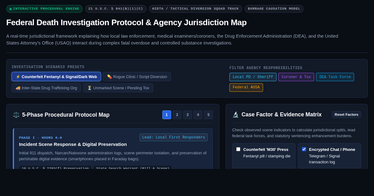 Federal Death Investigation Protocol & Agency Jurisdiction Map preview