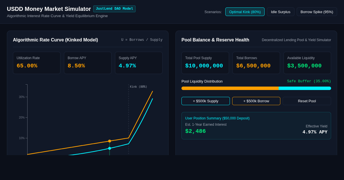 Decentralized Lending Pool & Yield Simulator preview