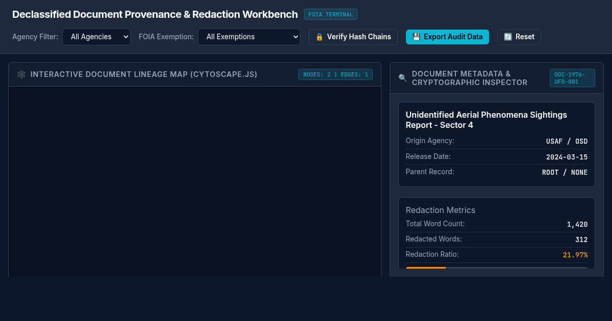 Declassified Document Provenance & Redaction Workbench preview