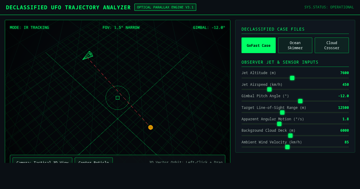 Declassified UFO Footage & Parallax Trajectory Analyzer preview