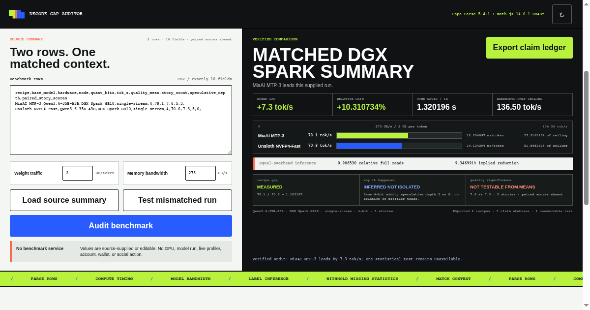 Decode Gap Auditor preview