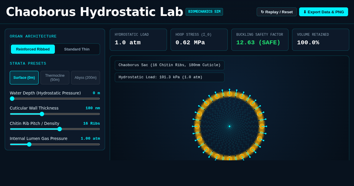 Chaoborus Deep-Lake Hydrostatic Pressure & Chitin Mechanics Simulator preview