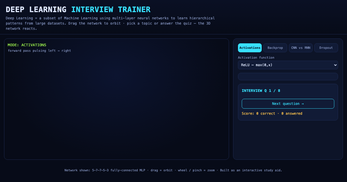 Deep Learning Interview Trainer preview