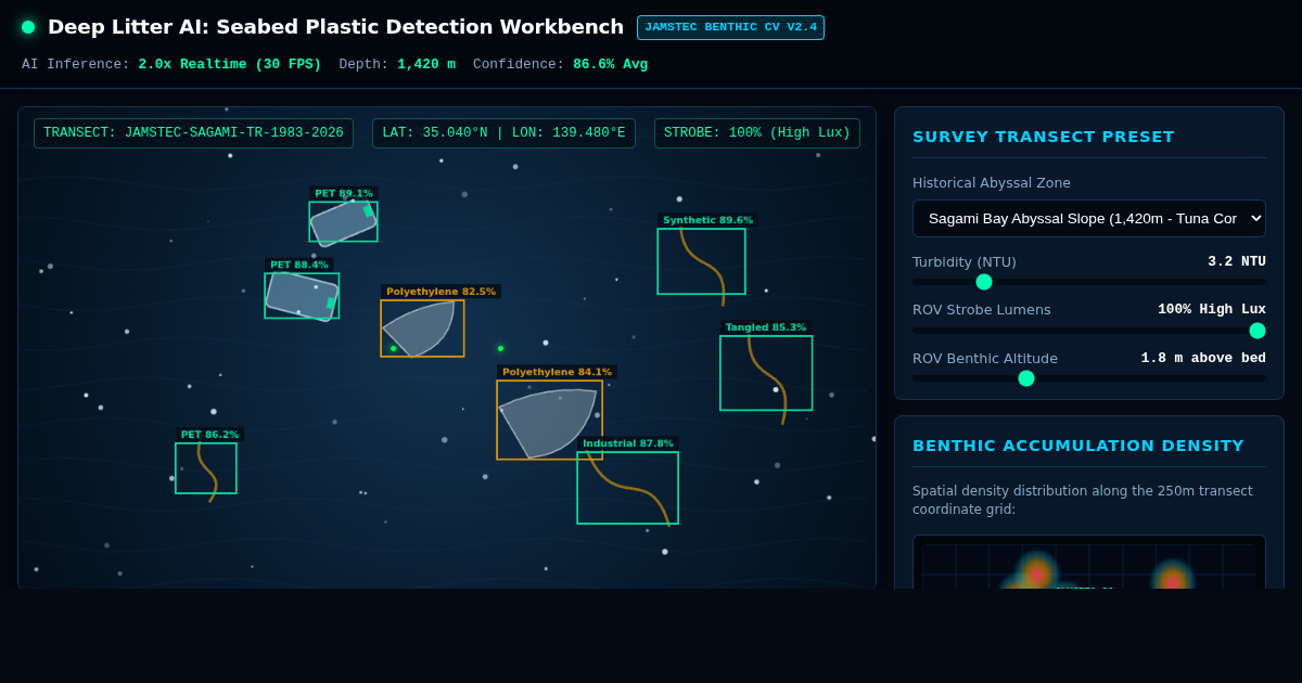 Deep Litter AI: Seabed Plastic Detection & Hotspot Survey Workbench preview
