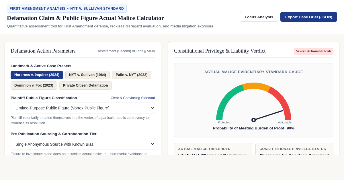 Defamation Claim & Public Figure Actual Malice Calculator preview