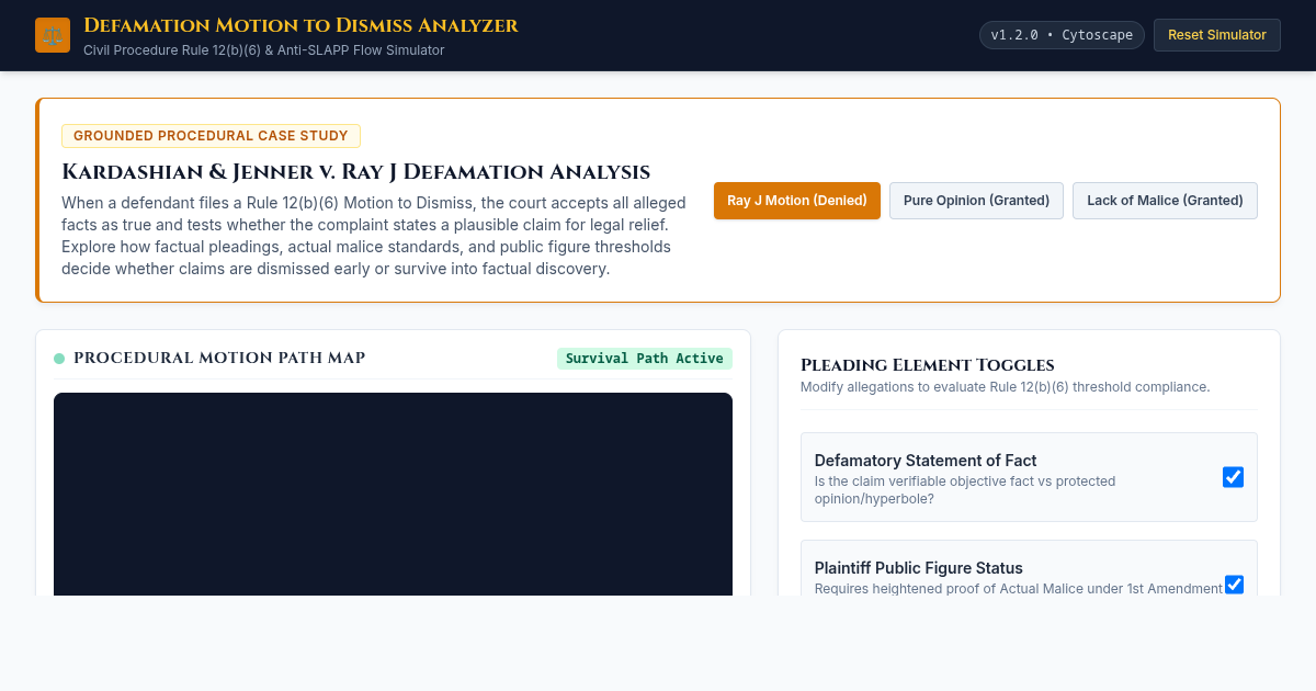 Defamation Lawsuit Motion to Dismiss Analyzer preview