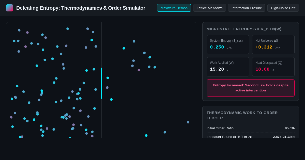 Defeating Entropy: Thermodynamics & Order Simulator preview