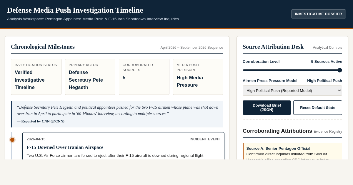 Defense Media Push Investigation Timeline preview
