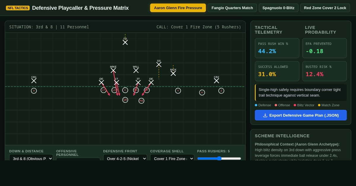 Defensive Playcaller & Pressure Matrix preview