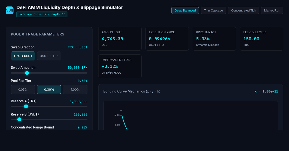 DeFi AMM Liquidity Depth & Slippage Simulator preview