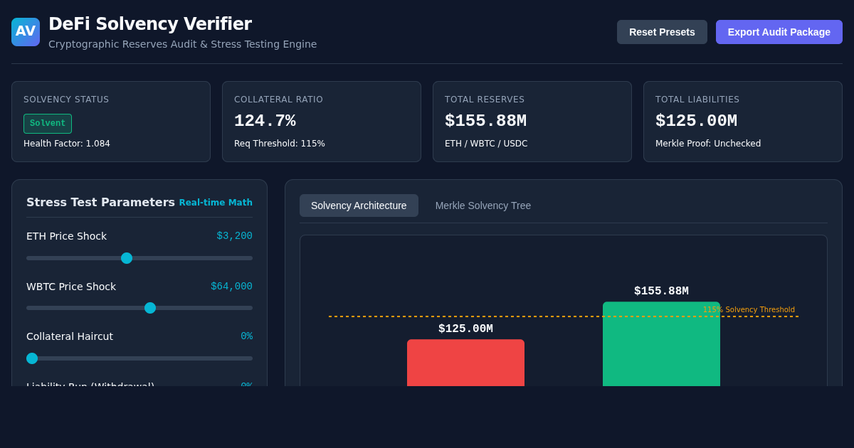 DeFi Protocol Transparency & Solvency Verifier preview