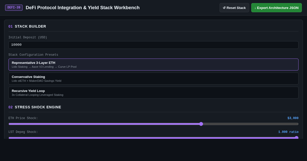 DeFi Protocol Integration & Yield Stack Risk Workbench preview