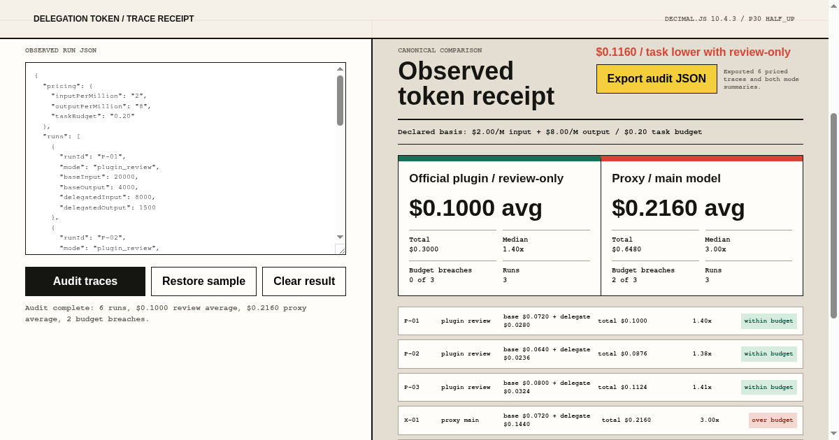 Delegation Token Trace Audit preview