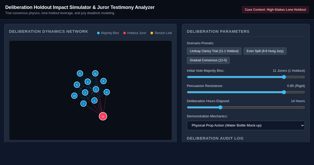 Deliberation Holdout Impact Simulator & Juror Testimony Analyzer preview