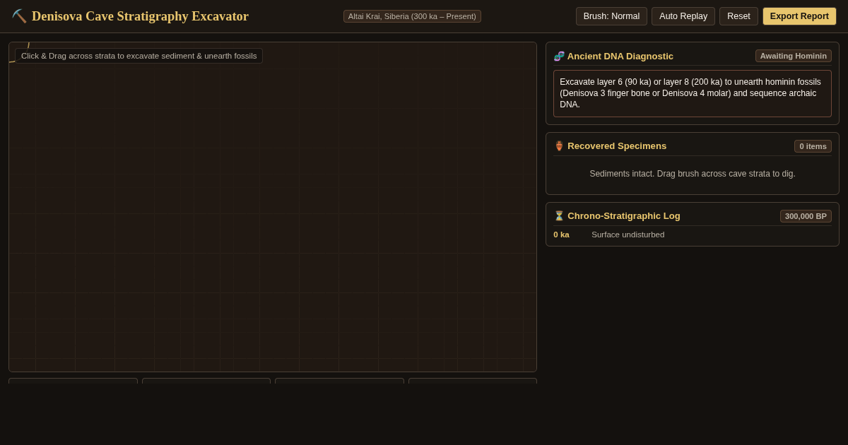 Denisova Cave Stratigraphy Excavator preview